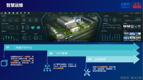 中國軟件數字化明星產品組團來襲，引領計算機軟件研發新浪潮